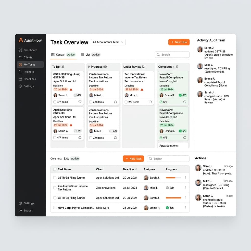 Tasks preview